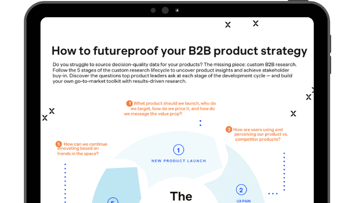 Product research lifecycle preview