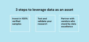 3 Steps to leverage data as an asset