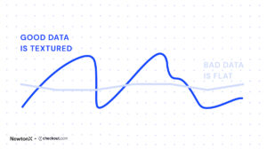 Good data is textured, bad data is flat