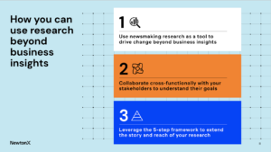 How you can use research beyond business insights 