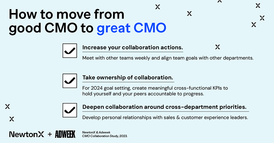 NewtonX & Adweek: How to move from good CMO to great CMO