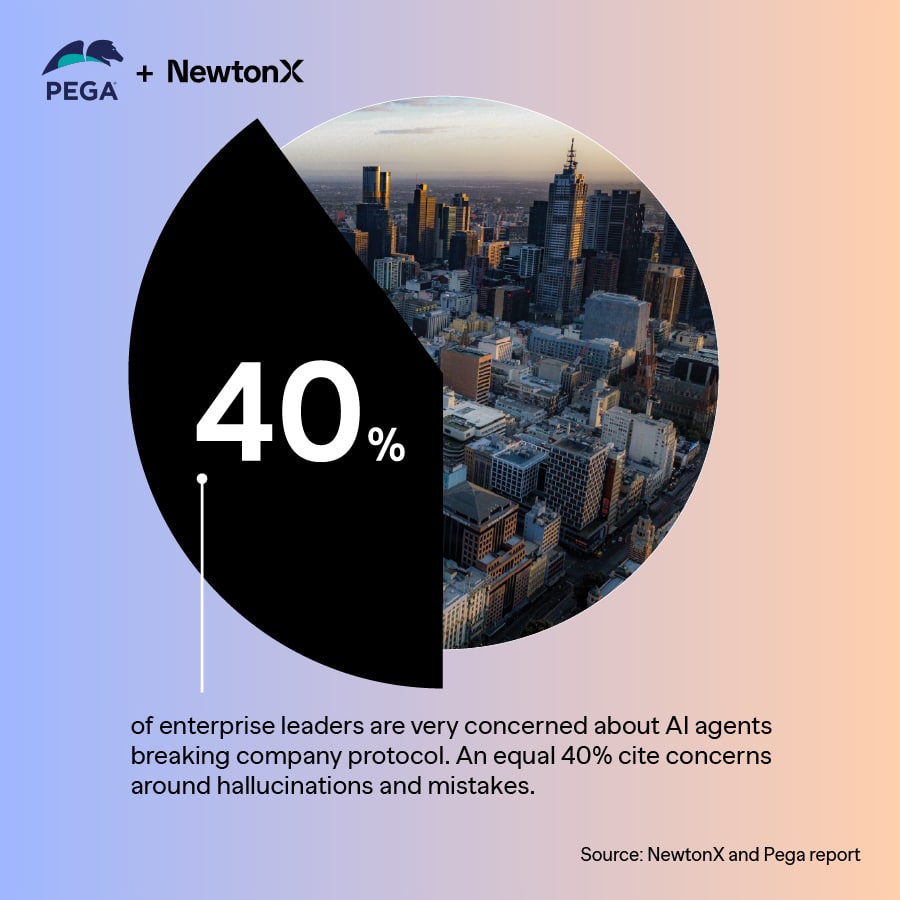 A $385B liability vacuum: The agentic commerce questions financial institutions haven’t answered